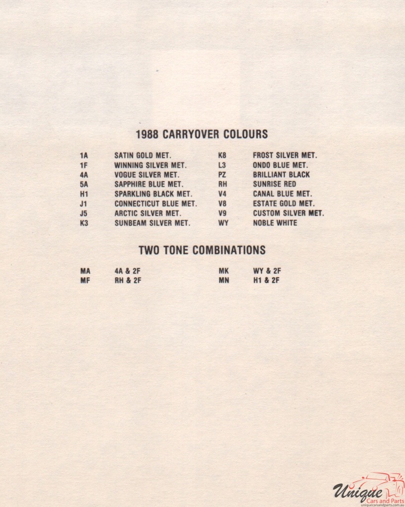 1988 Mazda Paint Charts ECS 2